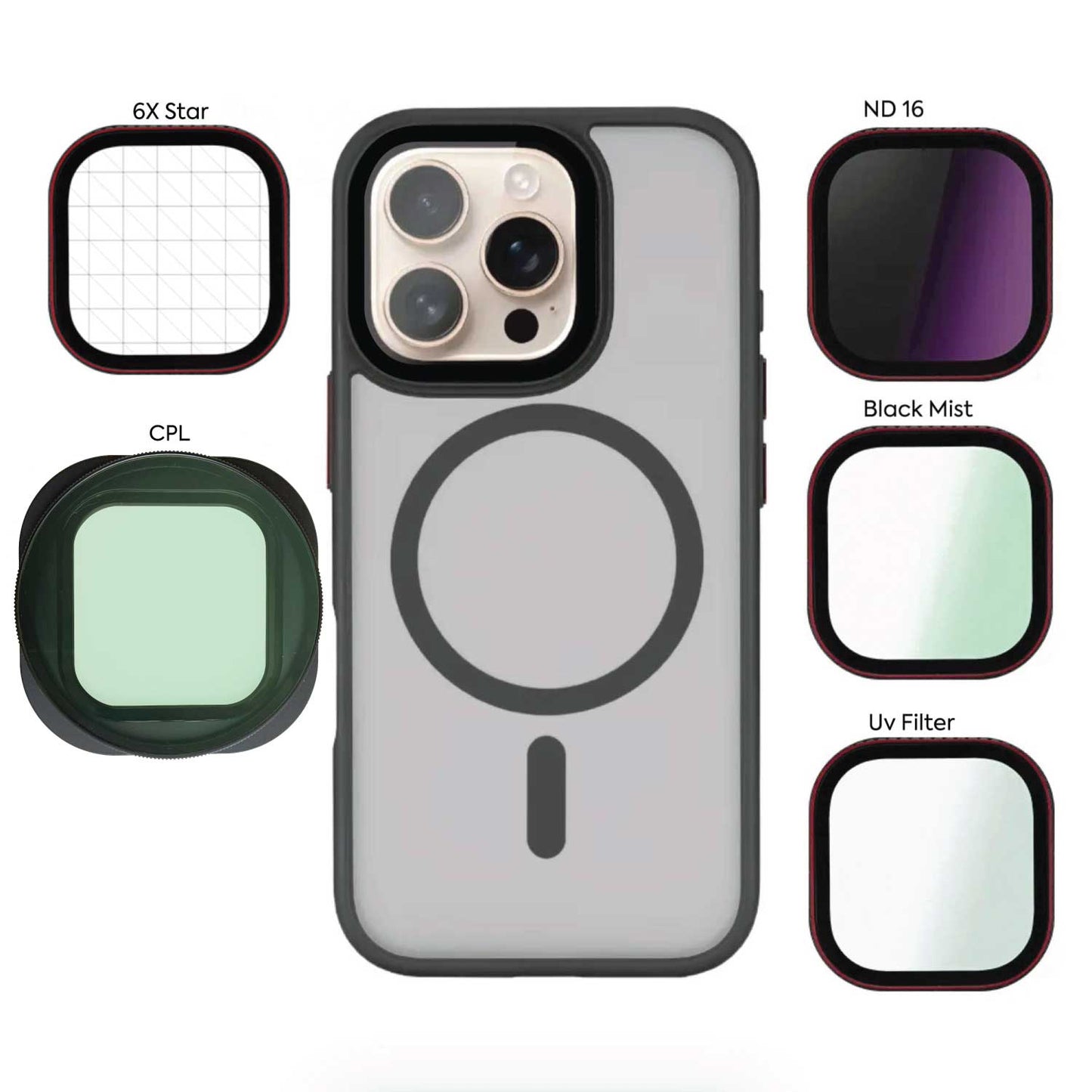 iPhone Case + MagFilters