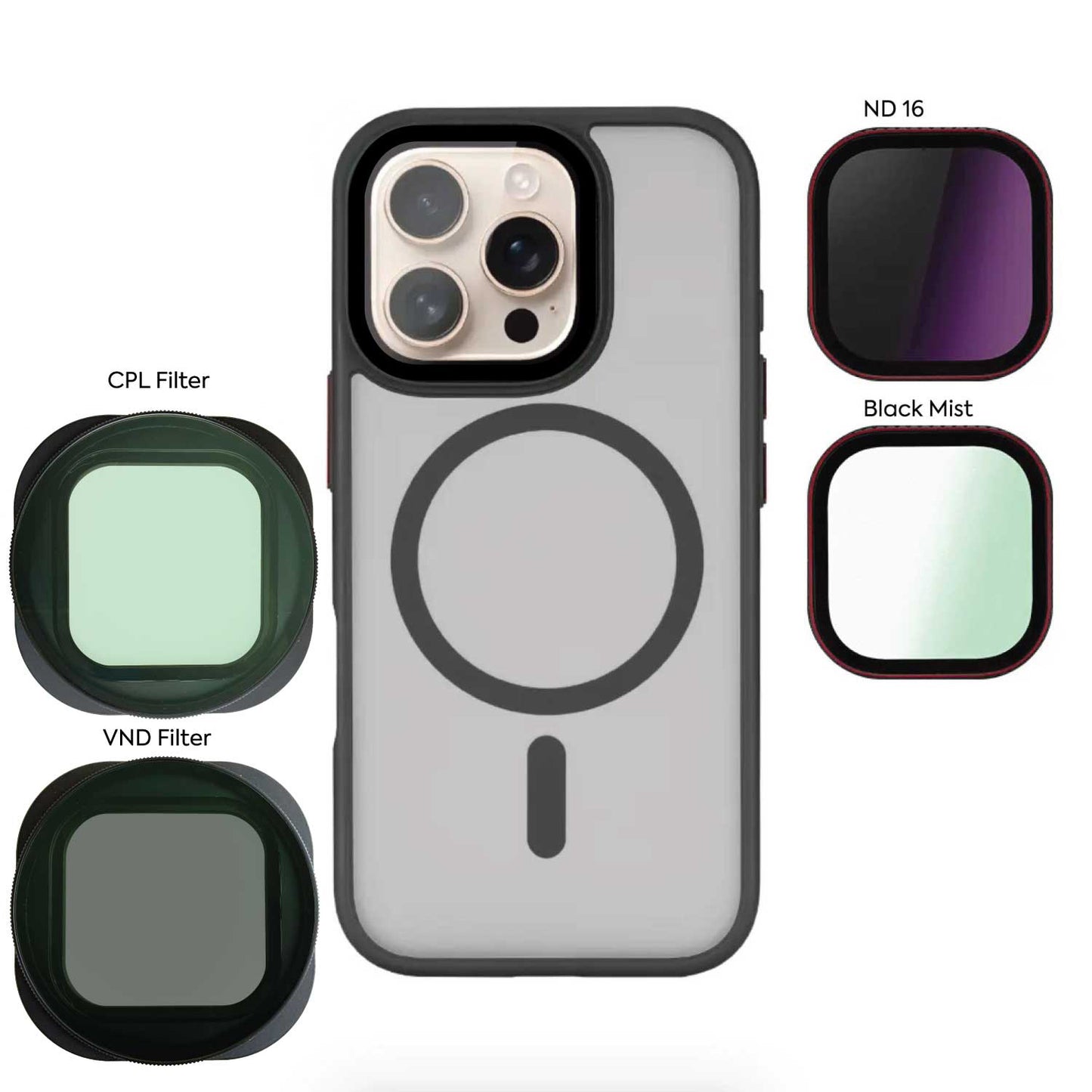 iPhone MagFilters (16+17)