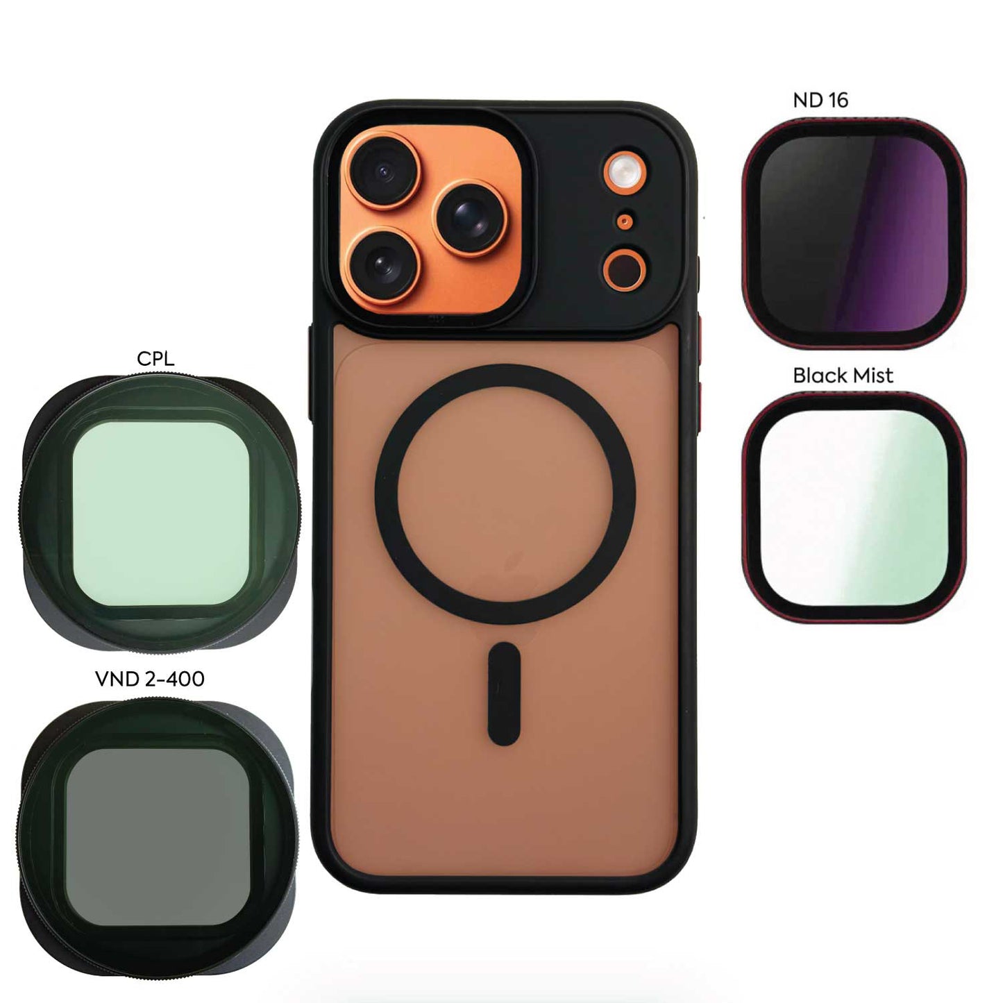 iPhone MagFilters (16+17)