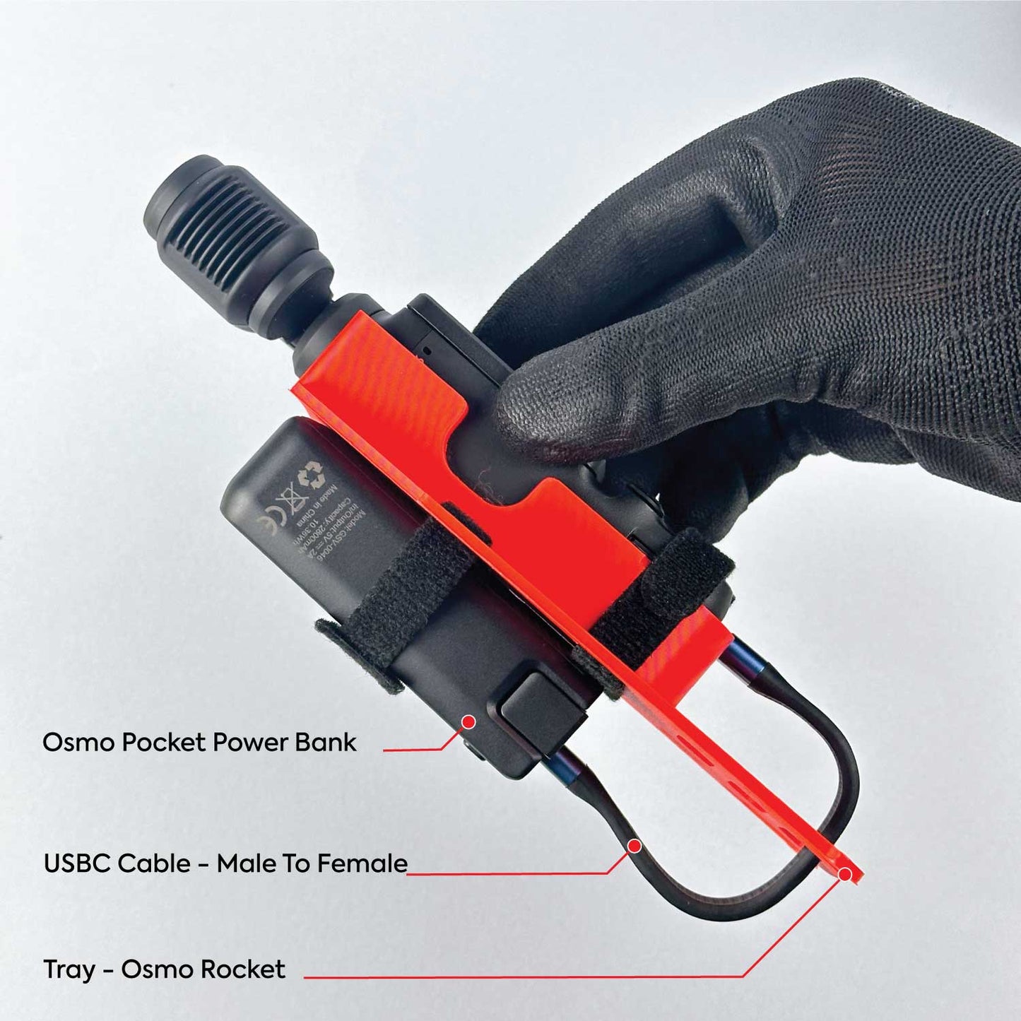 High-Speed 13cm (5 in.) USB-C 40Gbps (F/M)