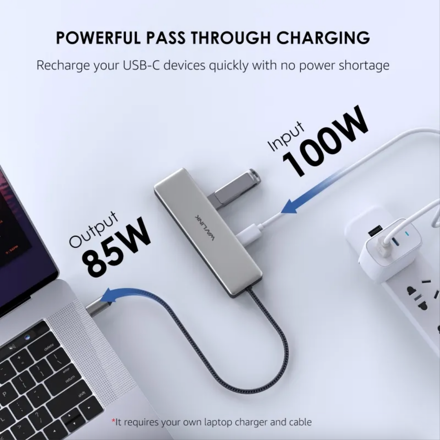 4 -in-1 USB-C Hub (10Gbps)