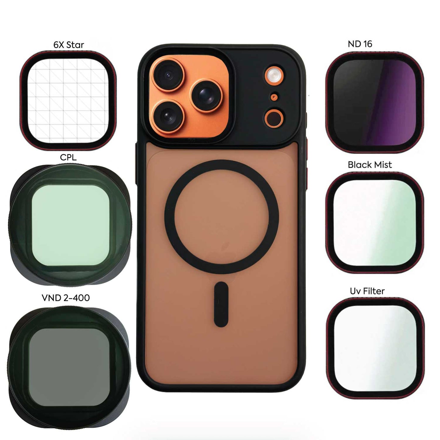 iPhone MagFilters (16+17)