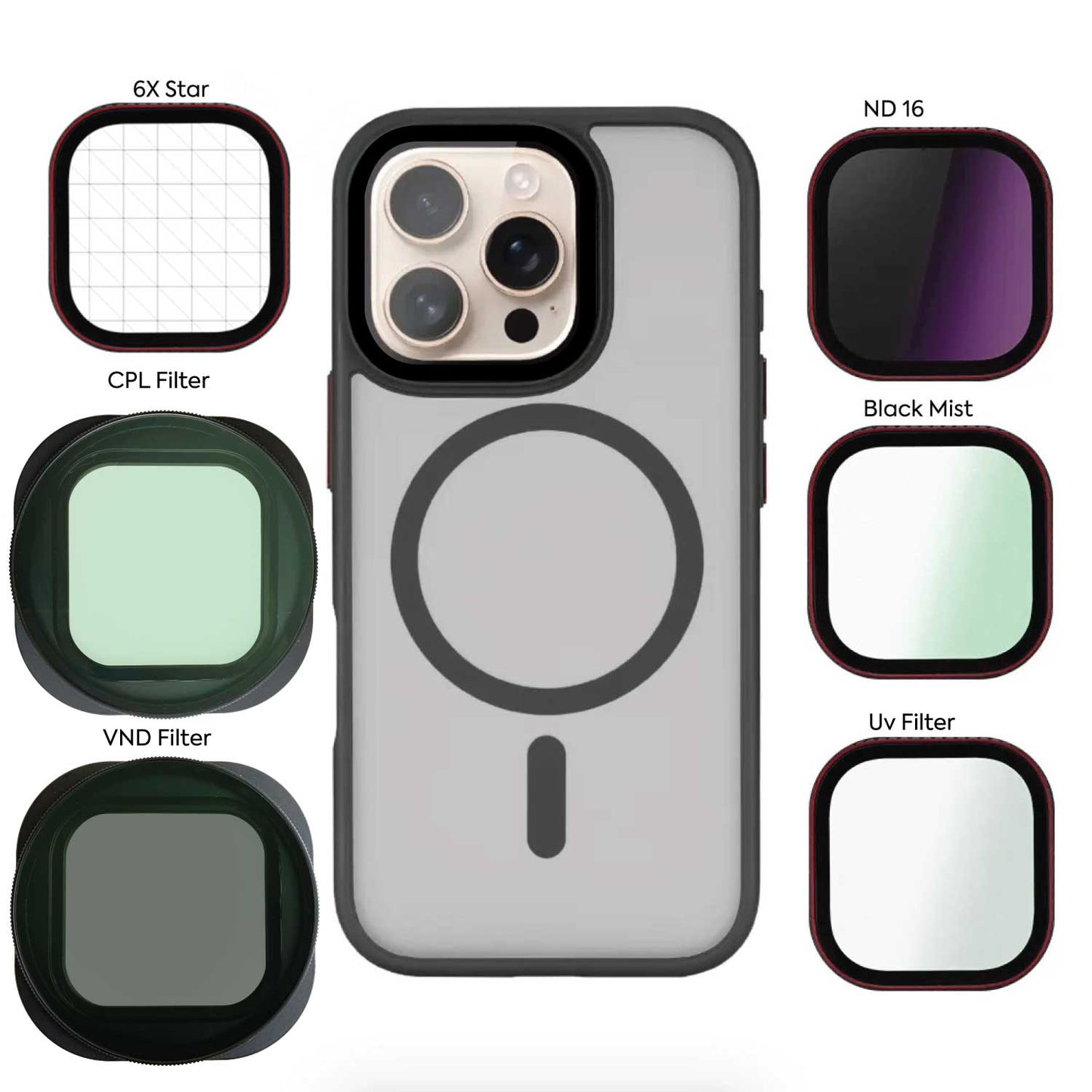 iPhone MagFilters (16+17)